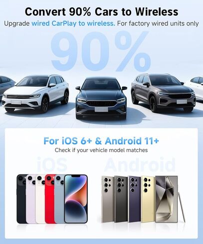 محول VQU 4 في 1 اللاسلكي CarPlay لأجهزة iPhone وAndroid Auto، 2026 ترقية التوصيل والتشغيل USB C Dongle، تحويل سلكي إلى CarPlay اللاسلكي وAndroid Auto، AirPlay وMiracast Screen Mirroring in Kuwait