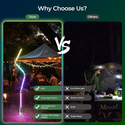 Camping Lights Rechargeable, 16 Million Colors, Smart RGB Camping Light, 2.97lb Cordless Portable Light Camping, 53" Foldable Tent Lights for Camping, Hiking, Picnics, Emergencies and Power Outages. in Kuwait