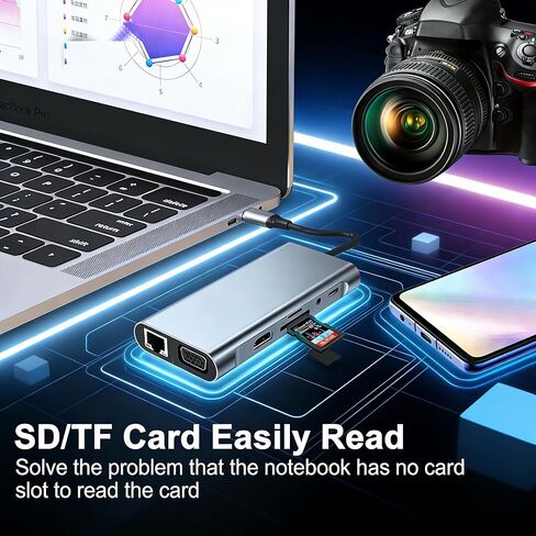 محول USB C Hub 11 في 1 مع 4K HDMI، VGA، شحن PD من النوع C، إيثرنت RJ45، USB 3.0، قارئ بطاقة SD/TF، ​​صوت 3.5 مم لأجهزة الكمبيوتر المحمولة من النوع C، مكتب السفر، 11 في 1 in Kuwait