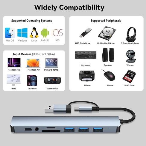 موزع USB ومحطة بيانات 8 في 1، مدخل مزدوج (USB-C وUSB 3.0)، مخرجات USB 3.0 عالية السرعة و3 منافذ USB 2.0، USB C، صوت 3.5 مم، بطاقة SD/TF، ​​دونجل ألومنيوم نحيف لأجهزة MacBook وiPad والكمبيوتر المحمول والكمبيوتر الشخصي in Kuwait