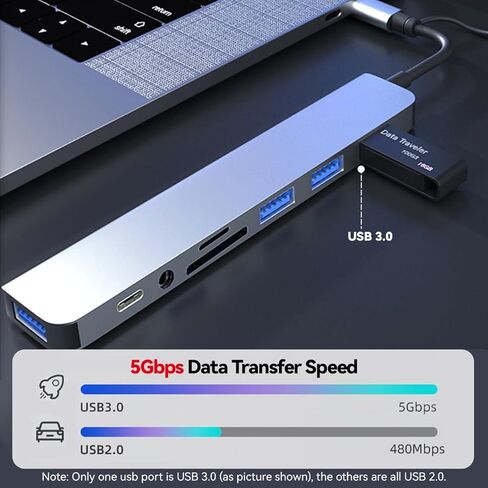 موزع USB ومحطة بيانات 8 في 1، مدخل مزدوج (USB-C وUSB 3.0)، مخرجات USB 3.0 عالية السرعة و3 منافذ USB 2.0، USB C، صوت 3.5 مم، بطاقة SD/TF، ​​دونجل ألومنيوم نحيف لأجهزة MacBook وiPad والكمبيوتر المحمول والكمبيوتر الشخصي in Kuwait