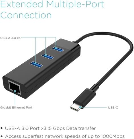 USB-C إلى USB 3.0 Type-A Hub مع شبكة جيجابت إيثرنت in Kuwait
