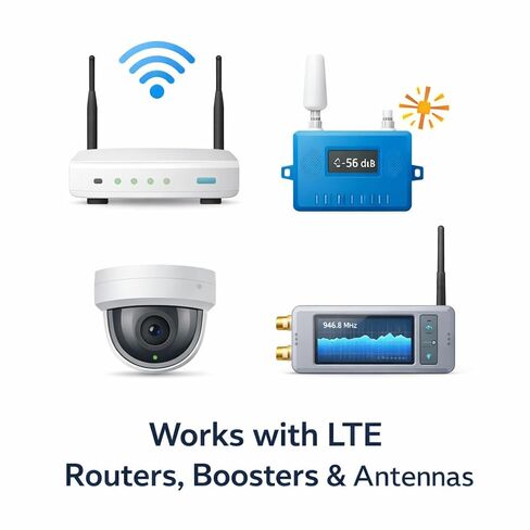 طقم تمديد هوائي SMA للكابل المحوري LTE منخفض الخسارة 3D-FB - مجموعة كبل محوري مزدوج مع امتداد 20 قدمًا ووصلة 20 بوصة، SMA ذكر إلى أنثى لتقوية الإشارة في الأماكن المغلقة والخارجية in Kuwait