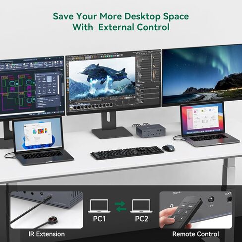 محطة إرساء محول Thunderbolt 4 KVM لـ 3 شاشات، 2 أجهزة كمبيوتر محمولة/أجهزة Macbook، شاشة HDMI ثلاثية ممتدة 4K60 هرتز مع Displaylink USB3.0/USB C، M1/M2/M3/M4 Mac/Windows/Chrome وما إلى ذلك مع الصوت والإيثرنت in Kuwait