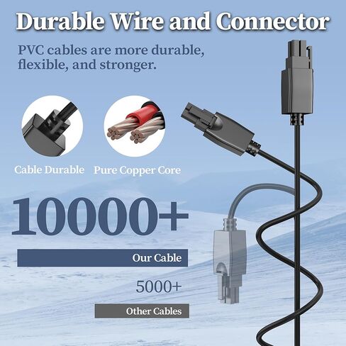 12V Charger for CradlePoint 170716-000 Wireless Router Power Supply Replacement for CradlePoint IBR900, IBR950, IBR600, IBR650 Series Router Power Cord Charging Cable in Kuwait