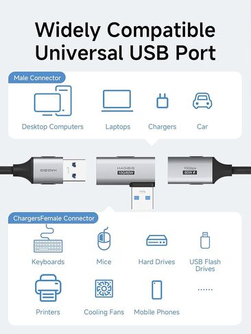 USB 3.2 Adapter 2 Pack, 90 Degree Right and Left Angle USB A Male to Female Connector OTG Adapter Cable Extender for Laptops Charger PC Car Mouse Keyboard (Side Back) in Kuwait