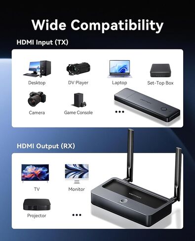 VENTION Wireless HDMI Transmitter and Receiver 165FT/50M, [Support VGA Input], 1080P@60Hz Plug & Play, 5G Wireless HDMI Extender for Streaming Video & Audio to Monitor from Laptop/Pc/Tv Box/Projector in Kuwait