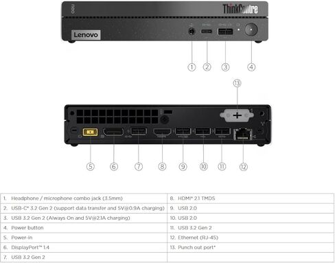 Lenovo ThinkCentre neo 50q Gen 4 Tiny Business Desktop (Intel 8-Core i5-13420H (> i7-1255U), 32GB DDR4 RAM, 1TB SSD, UHD Graphics) MFF, Mini PC, DisplayPort, Ethernet, HDMI, Wi-Fi 6, Win 11 Pro in Kuwait