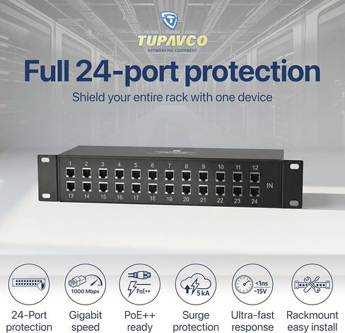 واقي شبكة إيثرنت مزود بـ 24 منفذًا - متوافق مع PoE++ وGigabit - Tupavco TP224 in Kuwait