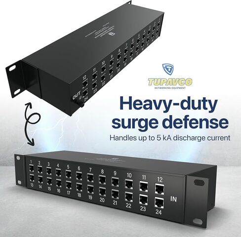 واقي شبكة إيثرنت مزود بـ 24 منفذًا - متوافق مع PoE++ وGigabit - Tupavco TP224 in Kuwait