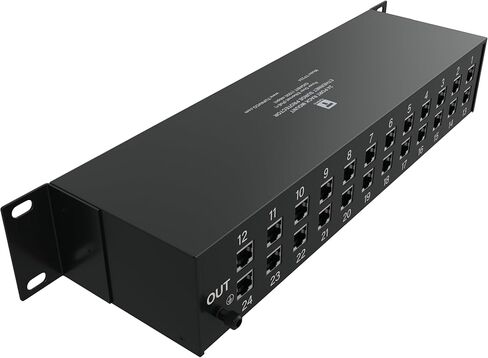 واقي شبكة إيثرنت مزود بـ 24 منفذًا - متوافق مع PoE++ وGigabit - Tupavco TP224 in Kuwait
