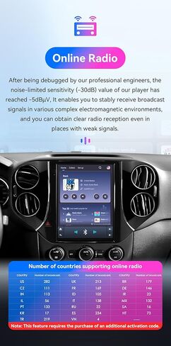 ستيريو سيارة Android 14 لسيارة VW Tiguan 1NF (2007-2016)، 8Core 4G+64G GPS Navigation مع شاشة لمس QLED 9.7 بوصة عبر Carplay Android Auto SWC Bluetooth 5.4 EQ USB TPMS in Kuwait