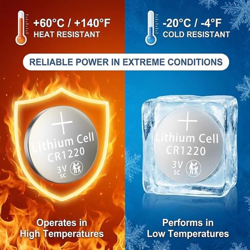 CR1220 Battery 5 Pack, CR1220 3V Lithium Battery, 10-Year Shelf Life Leak-Proof CR 1220 1220 3V Lithium Batteries Button Coin Cell in Saudi Arabia