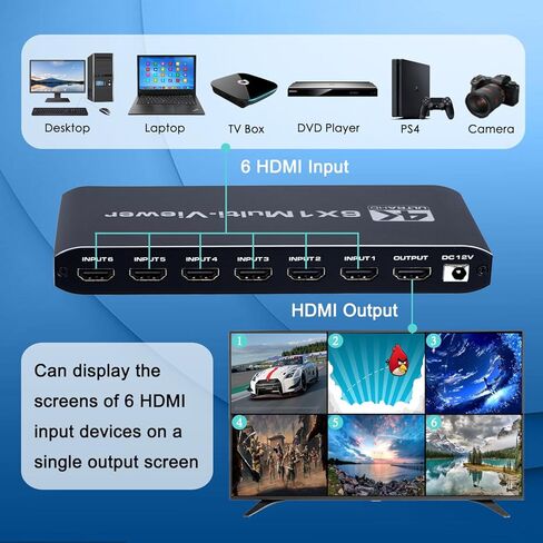 HDMI Multiviewer Switch 6x1، Multi-Viewer Switcher 6 in 1 Out 4K 1080P Full HD، يعرض شاشات 6 أجهزة إدخال HDMI على شاشة إخراج واحدة in Kuwait