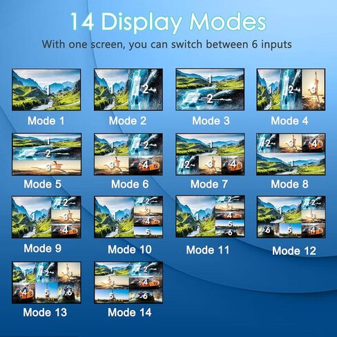 HDMI Multiviewer Switch 6x1، Multi-Viewer Switcher 6 in 1 Out 4K 1080P Full HD، يعرض شاشات 6 أجهزة إدخال HDMI على شاشة إخراج واحدة in Kuwait