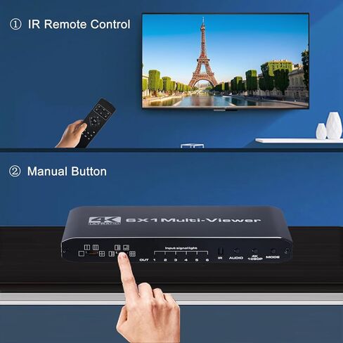 HDMI Multiviewer Switch 6x1، Multi-Viewer Switcher 6 in 1 Out 4K 1080P Full HD، يعرض شاشات 6 أجهزة إدخال HDMI على شاشة إخراج واحدة in Kuwait