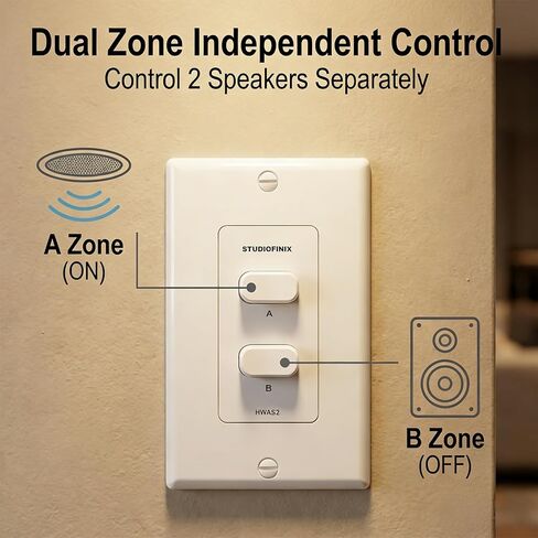 STUDIOFINIX in-Wall 2-Zone A/B Speaker Selector Switch, 120W Peak Power Per Channel Speaker Controller Box, Controls 2 Pairs of Speakers, Fits Standard Single-Gang Wall Box for Home Stereo in Kuwait