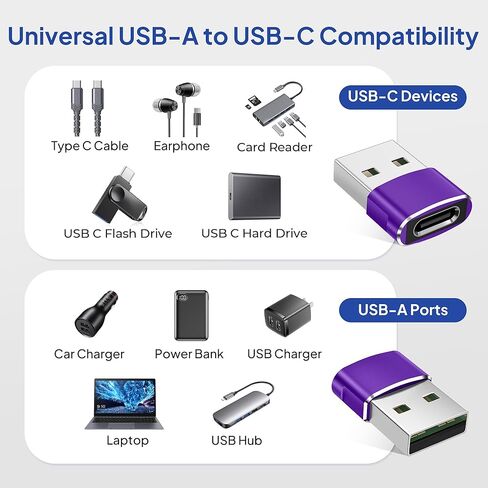 Elebase for Apple Watch SE 3 Adapter,USB to USB C Adaptor 4 Pack and Magnetic Charger Cable for Apple Watch Ultra 3 with USB A Adapter 2 in 1 in Kuwait