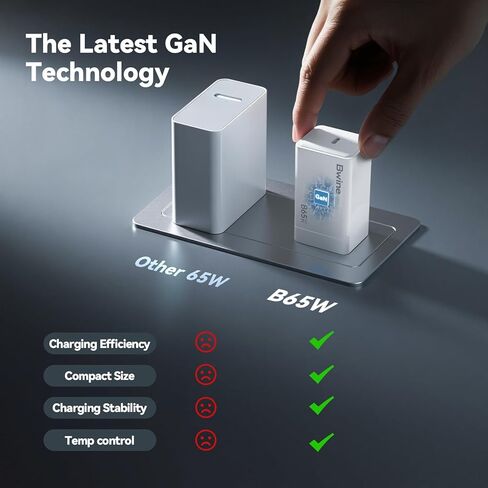 بطاقة Bwine 128G Micro SD وشاحن USB C بقدرة 65 وات GaN سريع in Kuwait