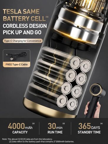 Portable Rechargeable Car Vacuum Cleaner 2-in-1 Air Duster & Vacuum – Compressed Electric Handheld Car Dust & Debris Cleaner for Car Interior, Keyboard, Computer & Home – Wireless Mini Vacuum in Kuwait