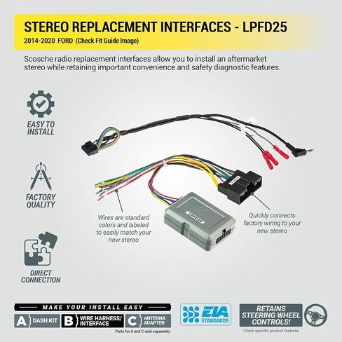 Scosche LPFD25 Link+ Factory Stereo Replacement Interface Adapter, Compatible with 2014-2020 Ford Transit Connect Base Model Non-Display, Car Radio Wiring Harness, Retains Steering Wheel Control in Kuwait
