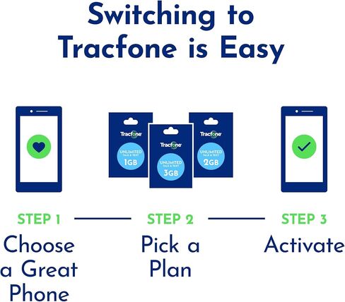 TracFone Samsung Galaxy A53 5G, 128GB, Black - Prepaid Smartphone (Locked) (Renewed) in Kuwait