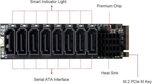 Zopsc M.2 إلى محول، 8 منافذ PCIe 3.0 X2 إلى Serial ATA 6 جيجابت في الثانية مع مبدد حراري من الألومنيوم، لمحركات الأقراص الصلبة SSD NAS OS X in Kuwait