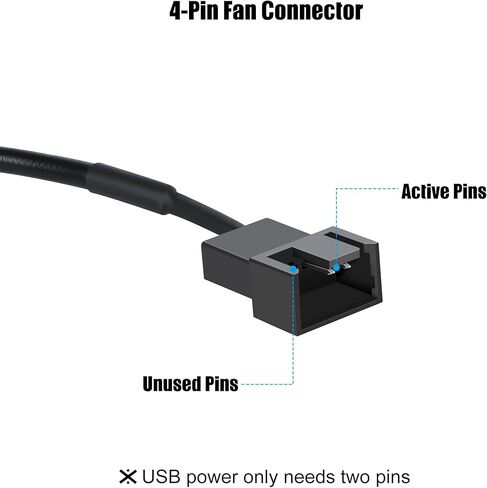 2 حزمة USB 5V إلى 12V 4-Pin وحدة تحكم في سرعة المروحة، الحد الأقصى لإخراج 12V 8W، 4 Pin Fan Splitter لمراوح تبريد الكمبيوتر، 11.8 بوصة in Kuwait