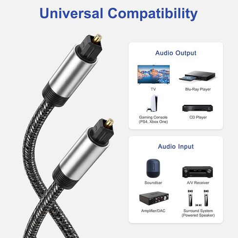 كابل صوت بصري بطول 5 أقدام، كابل ألياف ضوئية رقمي من Toslink، سلك صوت S/PDIF مجدول من النايلون لمكبرات الصوت، والسينما المنزلية، والستيريو، والتلفزيون، وXbox One/PS4 in Kuwait