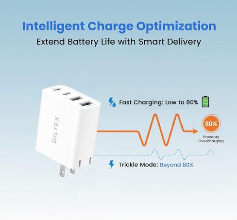 شاحن قابل للطي بأربعة منافذ USB بقدرة 40 وات - شاحن سريع USB-C وUSB-A مع مخرج طاقة ذكي للشحن الآمن - كتلة شحن متوافقة مع أجهزة Apple وAndroid وGoogle في وقت واحد in Kuwait