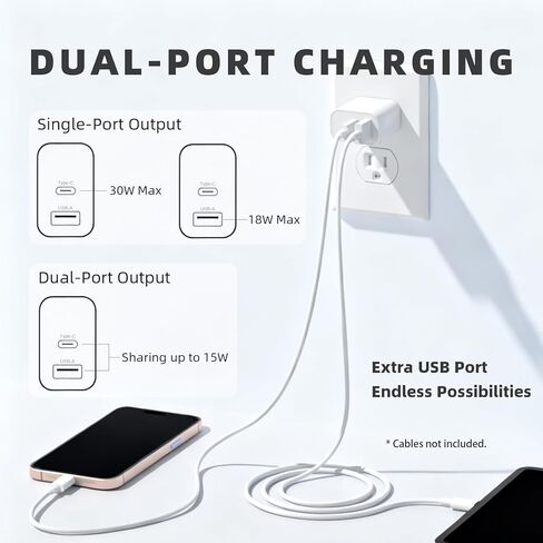 كتلة شاحن USB-C بقدرة 30 وات مع منفذ USB-A إضافي (أبيض، قطعتان)، قابس شحن سريع لمنفذ الحائط، محول طاقة من النوع C للهواتف المحمولة، والأجهزة اللوحية، وسماعات الأذن، وبنوك الطاقة، والأجهزة الذكية القابلة للارتداء، إلخ. in Kuwait