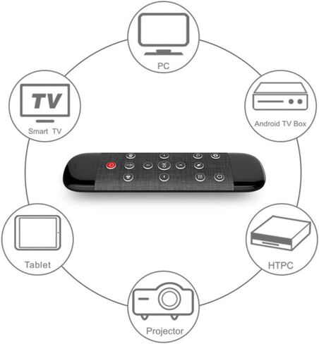 hejhncii Learning Air Mouse W2pro Voice Remote Control Rechargeable Keyboard Air Mouse 2.4G Voice Remote Control Voice Controller in Kuwait