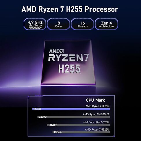 Beelink SER9 PRO Mini PC, AMD Ryzen 7 H255(8C/16T, Up to 4.9GHz), 32GB LPDDR5X 1TB PCIe4.0 SSD, 4K 240Hz Triple Display/USB4.0/WiFi6/BT5.2/2.5G LAN/Win 11 Pro, Home/Office Mini Computer in Kuwait
