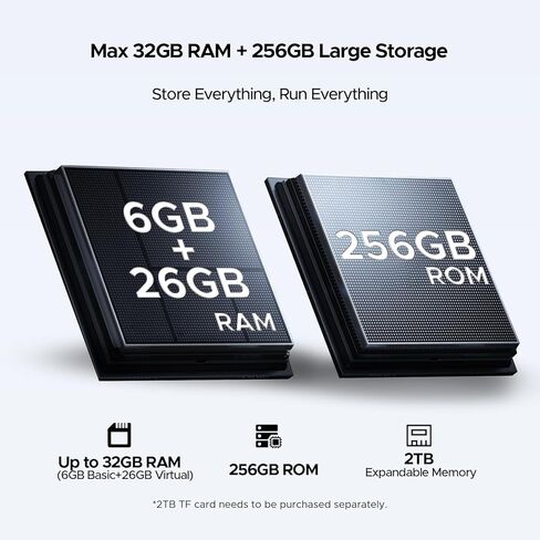 تابلت Tab G6 MAX Android 16، تابلت 13.4 بوصة 90 هرتز 7.7 مم، أجهزة لوحية ألعاب رفيعة للغاية مع Gemini AI، 32 جيجابايت + 256 جيجابايت/2 تيرابايت TF، 11000 مللي أمبير + 18 وات، UNISOC T7280 ثماني النواة، 13 ميجابكسل + 8 ميجابكسل، مكبرات صوت مزدوجة/معرف الوج in Kuwait