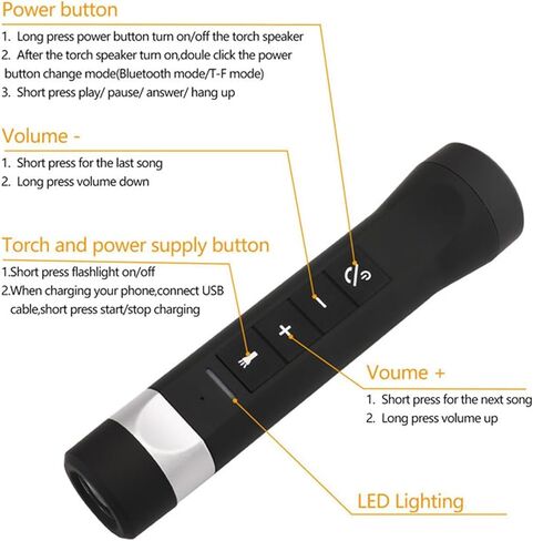 Bicycle Bluetooth Speaker Light,2-in-1 Bike Light and Sound System,Waterproof,Portable Cycling Audio in Kuwait