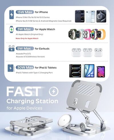 محطة شحن 65 وات 5 في 1 لأجهزة Apple المتعددة، مع حامل شحن سلكي سريع 30 وات لأجهزة iPad/Tab، تصميم شاحن لاسلكي قابل للطي لشاحن Magsafe لأجهزة iPhone 17 16/Apple Watch/AirPods4 in Kuwait