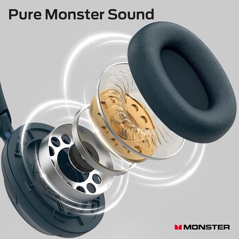 Monster Persona 3rd ANC Active Noise Canceling Headphones, Wireless Bluetooth 5.4 Over-Ear Headphones with 6 Mics, 70H Playtime and 3 EQ Modes, Deep Bass, Foldable Comfort Design for Travel, Blue in Kuwait