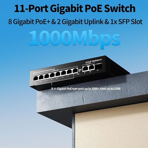 8 Port Gigabit PoE+ Switch, 2 Uplink Ports & 1 SFP Fiber Slot, 120W PoE Power Budget, IEEE 802.3af/at, Unmanaged Network Switch, Fanless Metal, Plug & Play for IP Cameras, Wireless AP in Saudi Arabia