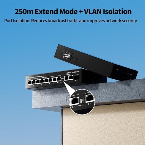 8 Port Gigabit PoE+ Switch, 2 Uplink Ports & 1 SFP Fiber Slot, 120W PoE Power Budget, IEEE 802.3af/at, Unmanaged Network Switch, Fanless Metal, Plug & Play for IP Cameras, Wireless AP in Saudi Arabia