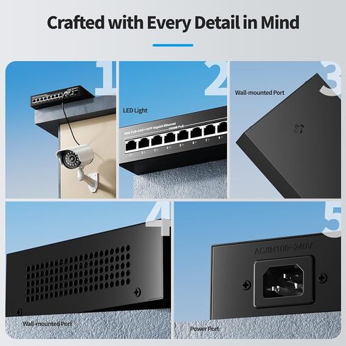 8 Port Gigabit PoE+ Switch, 2 Uplink Ports & 1 SFP Fiber Slot, 120W PoE Power Budget, IEEE 802.3af/at, Unmanaged Network Switch, Fanless Metal, Plug & Play for IP Cameras, Wireless AP in Saudi Arabia