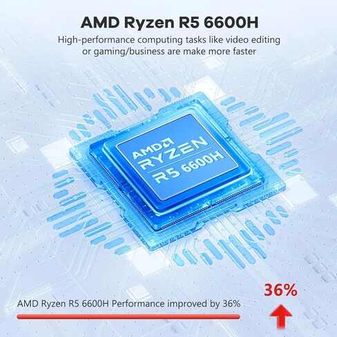 NIMO 15.6 FHD-Laptop,6-Cores AMD Ryzen 5 6600H 660M 6nm GPU, 16GB DDR5 1TB SSD (Beat i5-12450H) IPS 100W Type-C Gaming Business Laptops-Computer with Fingerprint Backlit Keyboard WiFi5 Win 11 in Kuwait