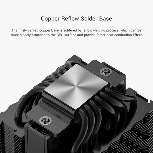 PCCOOLER مبرد هواء وحدة المعالجة المركزية ثنائي البرج، 6 أنابيب حرارية، مراوح PWM مزدوجة، تبريد عالي الأداء لـ Intel LGA1700/1200/115X وAMD AM5/AM4، تركيب هادئ وسهل (RZ620 MX) in Kuwait