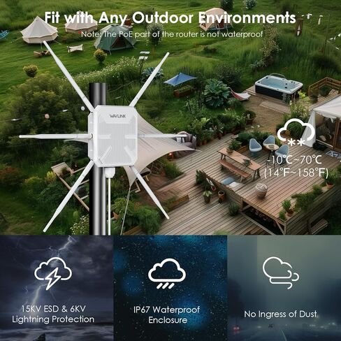 WAVLINK AX3000 WiFi Extender Outdoor with AX1800 USB WiFi Adapter for Desktop PC in Kuwait
