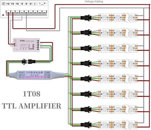 3PIN LED TTL مكبر صوت أحادي مكرر صغير قابل للعنونة قطاع جارلاند تحكم 5-24 فولت (1 إلى 8) in Kuwait