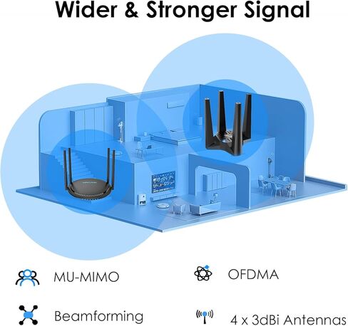 WAVLINK AX3000 WiFi Extender Outdoor with USB WiFi Adapter for Desktop PC in Kuwait