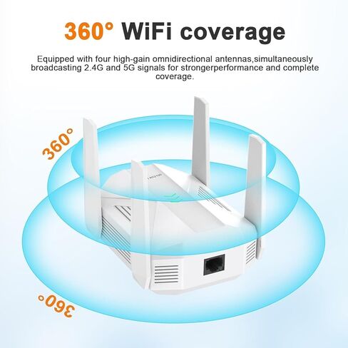2026 WiFi Extender, AC2100 Dual Band WiFi Signal Booster for Home, WiFi Range Extender with Gigabit Ethernet Port, Up to 12888 Sq. Ft, 100+ Devices, Easy Setup Without App in Kuwait