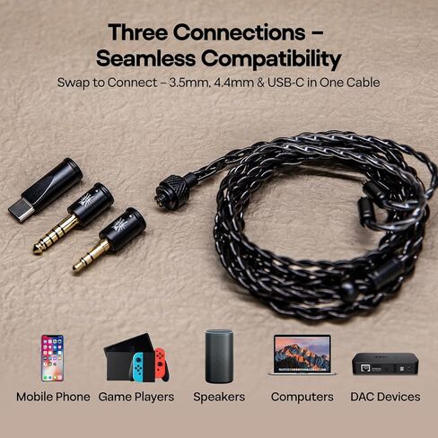 Linsoul Kiwi Ears x B_Media Terras IEM Cable, with Type-C USB C/3.5mm/4.4mm Plug,4N Single Crystal Copper 32AWG 4-Core in Ear Monitor Cord, 1.25m HiFi Upgrade Wire for Astral Orchestra II Arete Hype4 in Kuwait