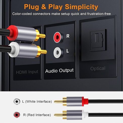 HOWAWU 2 RCA Cables 4.9FT (1.5m), Gold-Plated RCA Male to Male Stereo Audio Cable for Home Theater, HDTV, Gaming Consoles, Hi-Fi Systems, Amplifiers, Speakers, CD Player in Kuwait