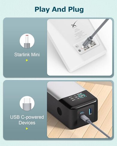 Starlink Mini Router Cable USB C Power Cord for Starlink Router Mini Accessories USB Type C to DC 3.5 * 1.35mm Ethernet كابل الطاقة التوصيل والتشغيل مناسب مع بنك الطاقة 9V وشاحن PD 20AWG 3.3FT in Kuwait