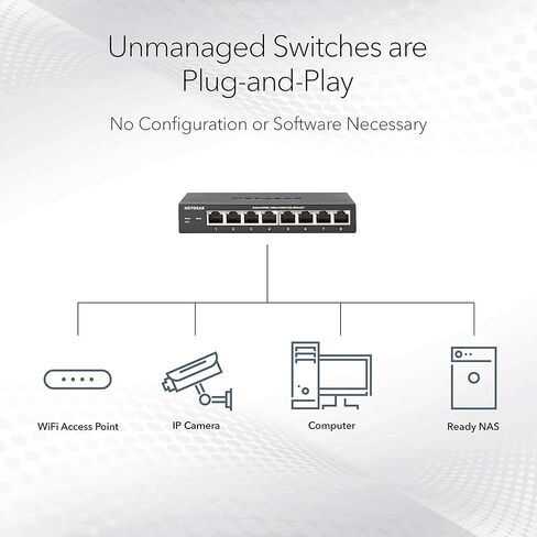 محول إيثرنت متعدد جيجابت NETGEAR MS308 ذو 8 منافذ 2.5 جيجا بايت | . سطح المكتب سلكي | يتضمن أيضًا دعم ضمان Cloud Care لمدة 3 سنوات in Kuwait